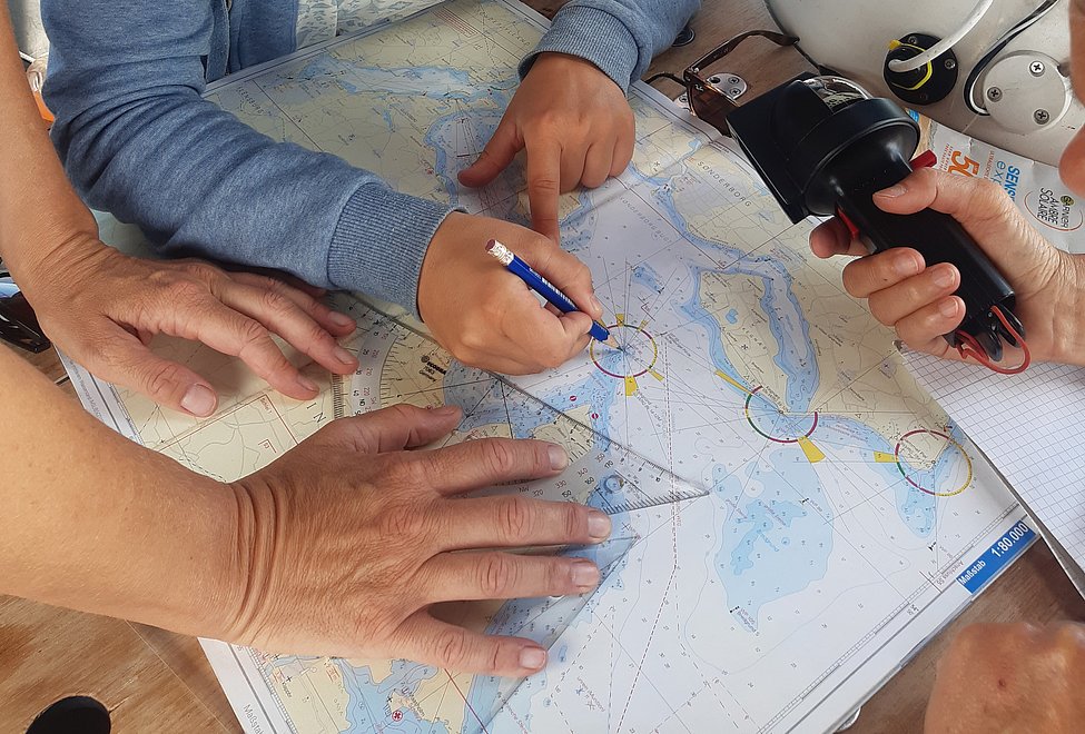 SBF See Navigation